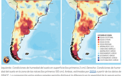 Nueva publicación sobre características de las sequías en el sur de Sudamérica