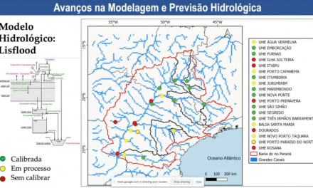 El efecto de El Niño y la evaluación de las herramientas de monitoreo fueron los temas del 3er taller del PD de hidroenergía del SISSA